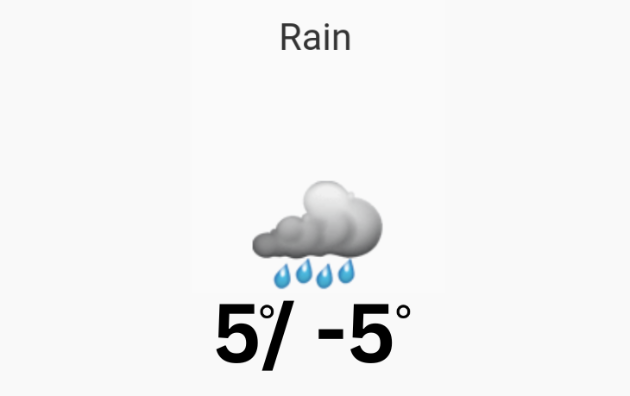 Doppler daily weather report