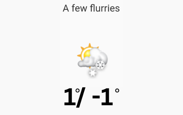 Doppler daily weather report