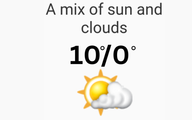 Doppler daily weather report