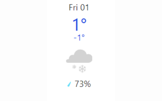 Doppler daily weather report