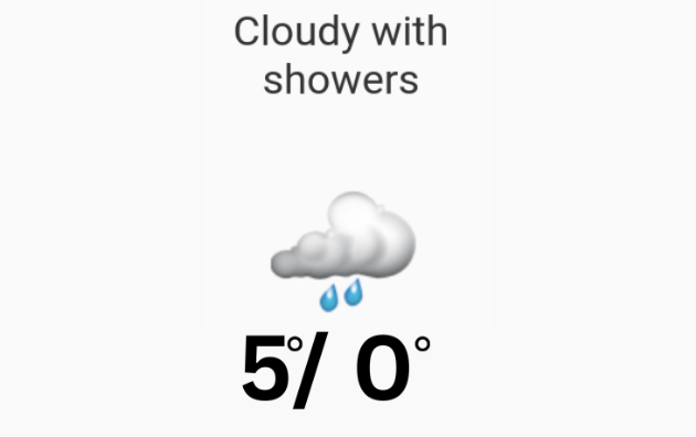 Doppler daily weather report