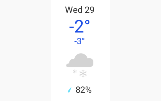 Doppler daily weather report