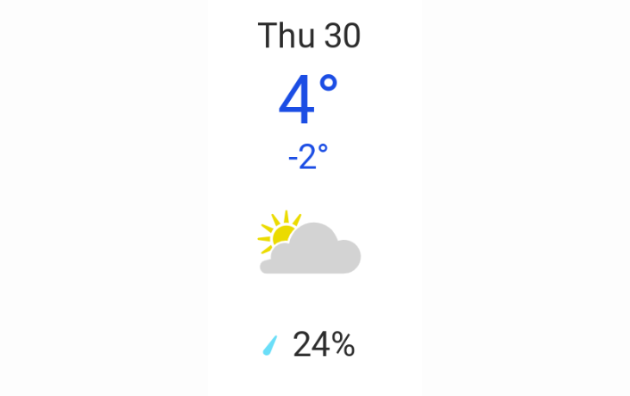Doppler daily weather report