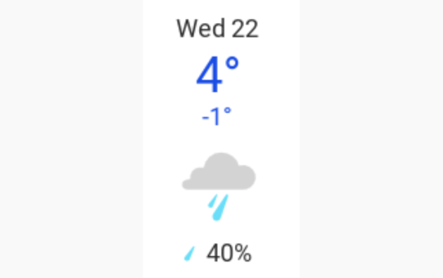 Doppler daily weather report