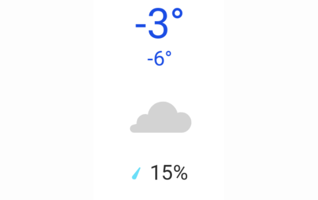 Doppler daily weather report