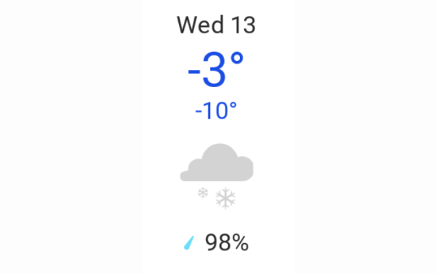 Doppler daily weather report