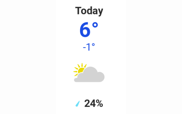Doppler daily weather report