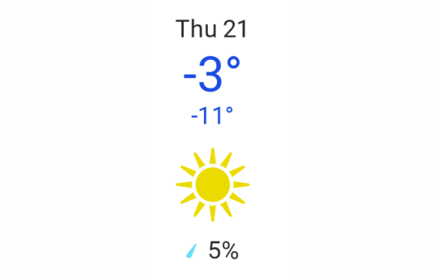 Doppler daily weather report