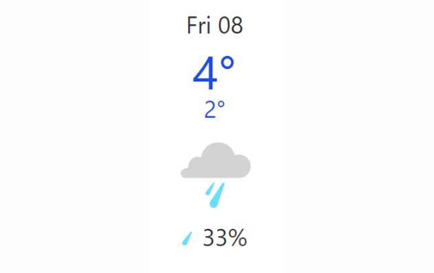 Doppler daily weather report