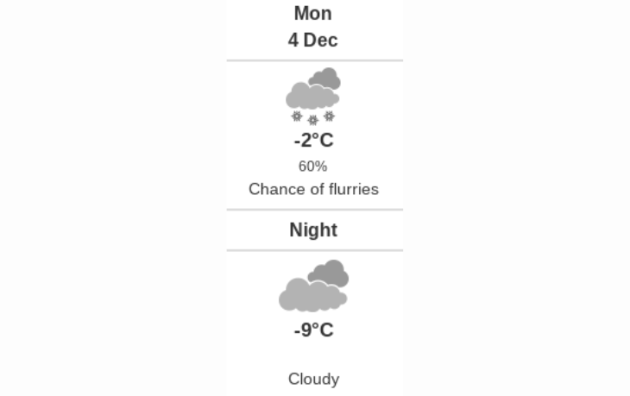 Doppler daily weather report