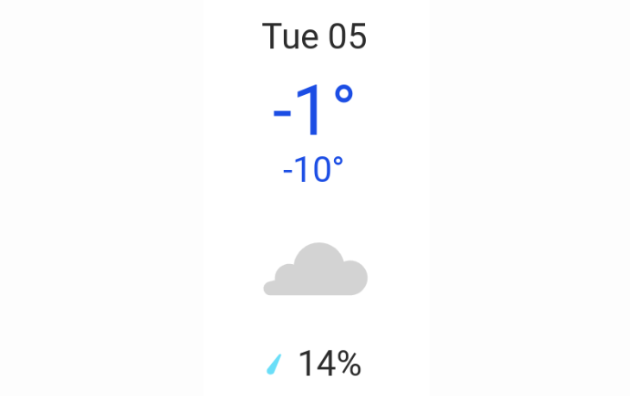 Doppler daily weather report