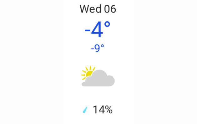 Doppler daily weather report