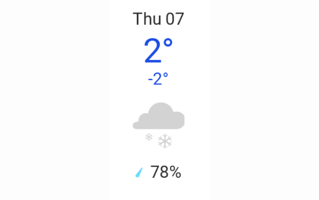 Doppler daily weather report