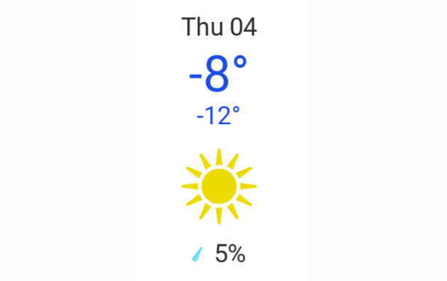 Doppler daily weather report