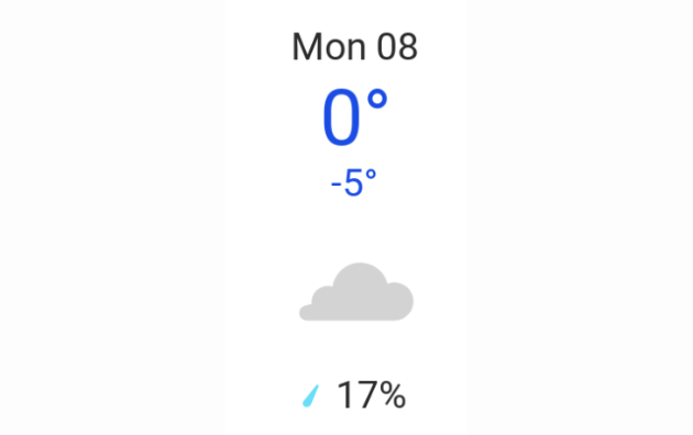 Doppler daily weather report