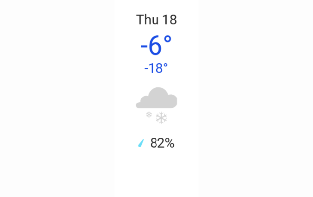 Doppler daily weather report