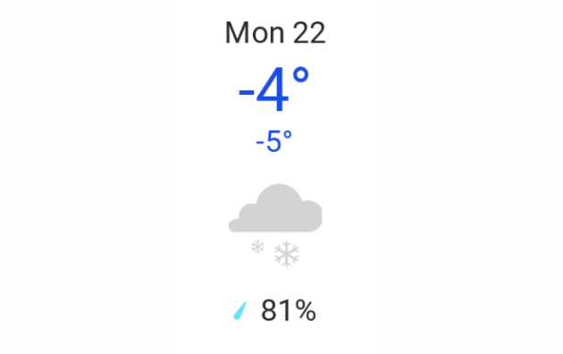 Doppler daily weather report