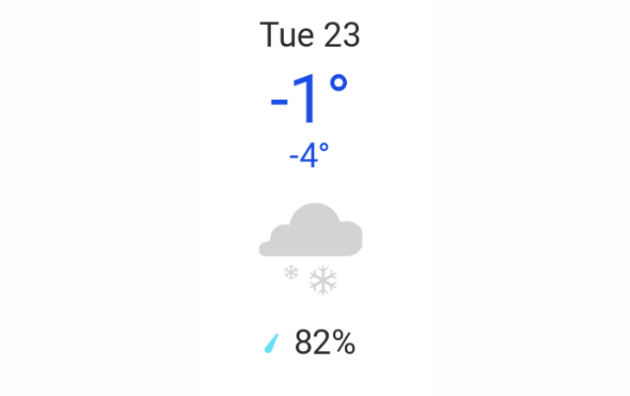 Doppler daily weather report