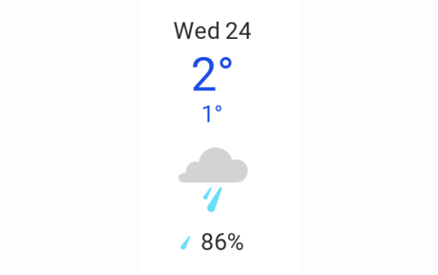 Doppler daily weather report