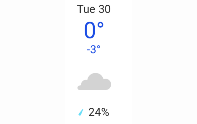 Doppler daily weather report