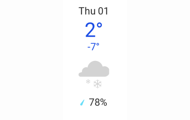 Doppler daily weather report