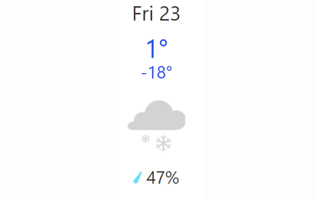 Doppler daily weather report