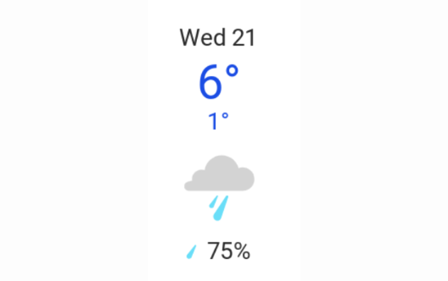 Doppler daily weather report