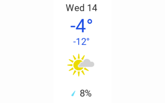 Doppler daily weather report