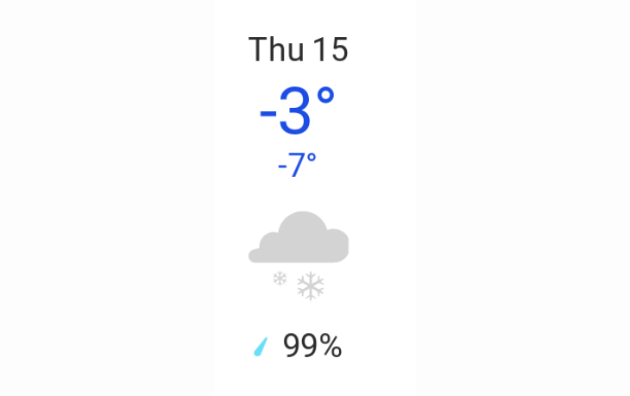 Doppler daily weather report