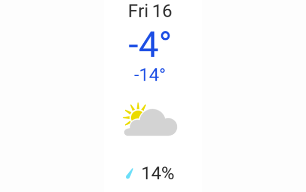 Doppler daily weather report