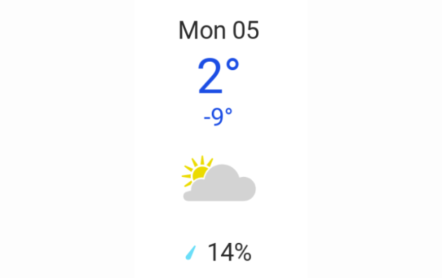 Doppler daily weather report