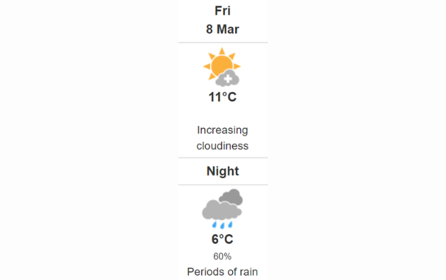 Doppler daily weather report