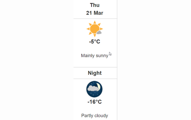 Doppler daily weather report
