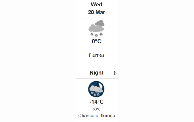 Doppler daily weather report