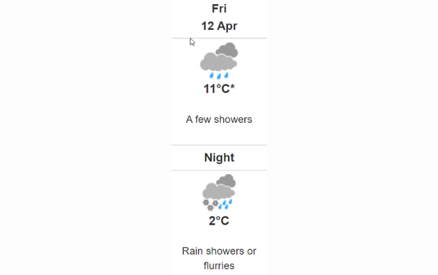 Doppler daily weather report