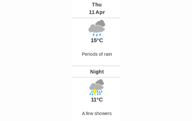 Doppler daily weather report