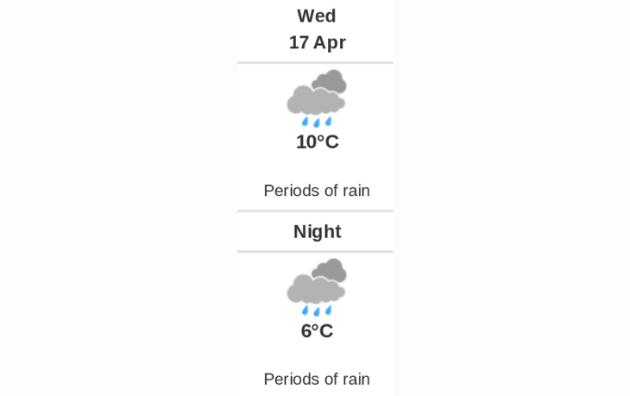 Doppler daily weather report