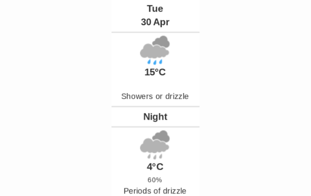 Doppler daily weather report