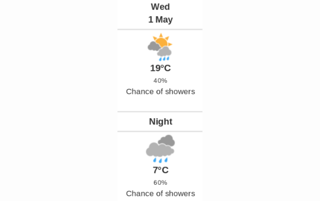 Doppler daily weather report