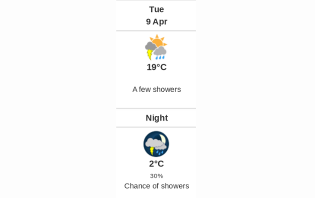 Doppler daily weather report