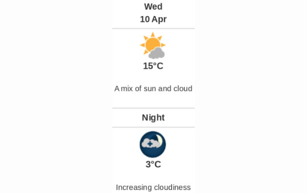 Doppler daily weather report