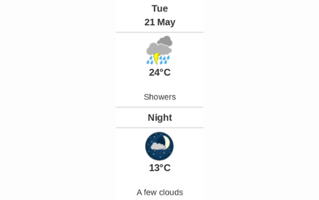Doppler daily weather report
