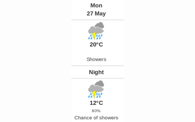 Doppler daily weather report