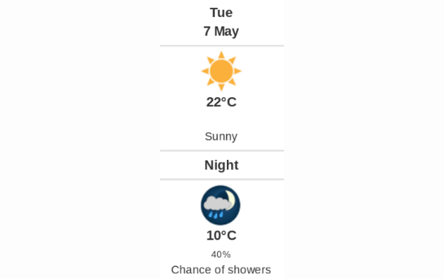 Doppler daily weather report