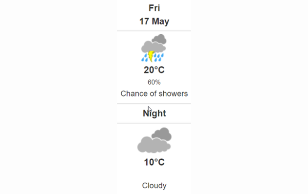 Doppler daily weather report