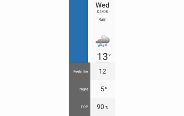 Doppler daily weather report
