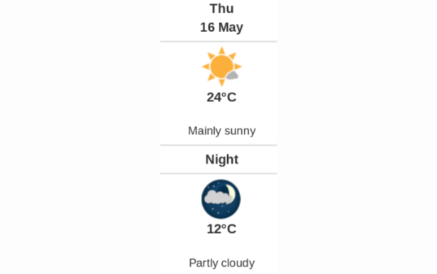 Doppler daily weather report