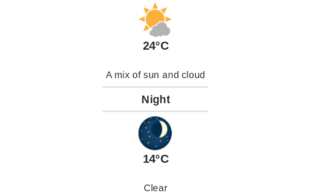 Doppler daily weather