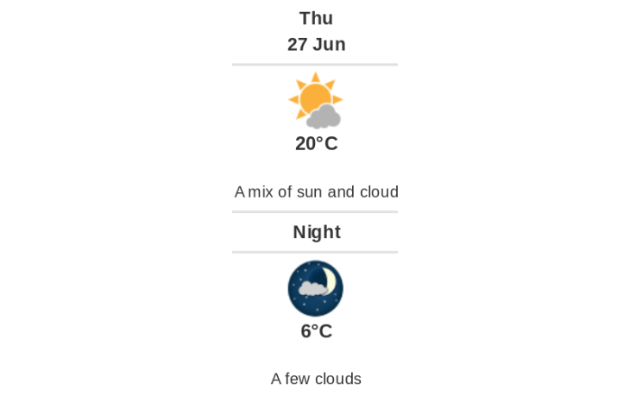 Doppler daily weather