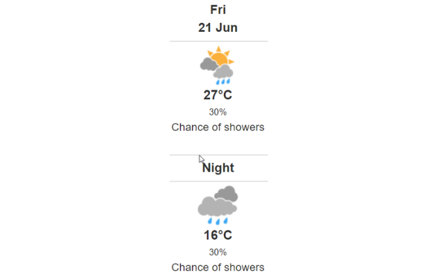 Doppler daily weather